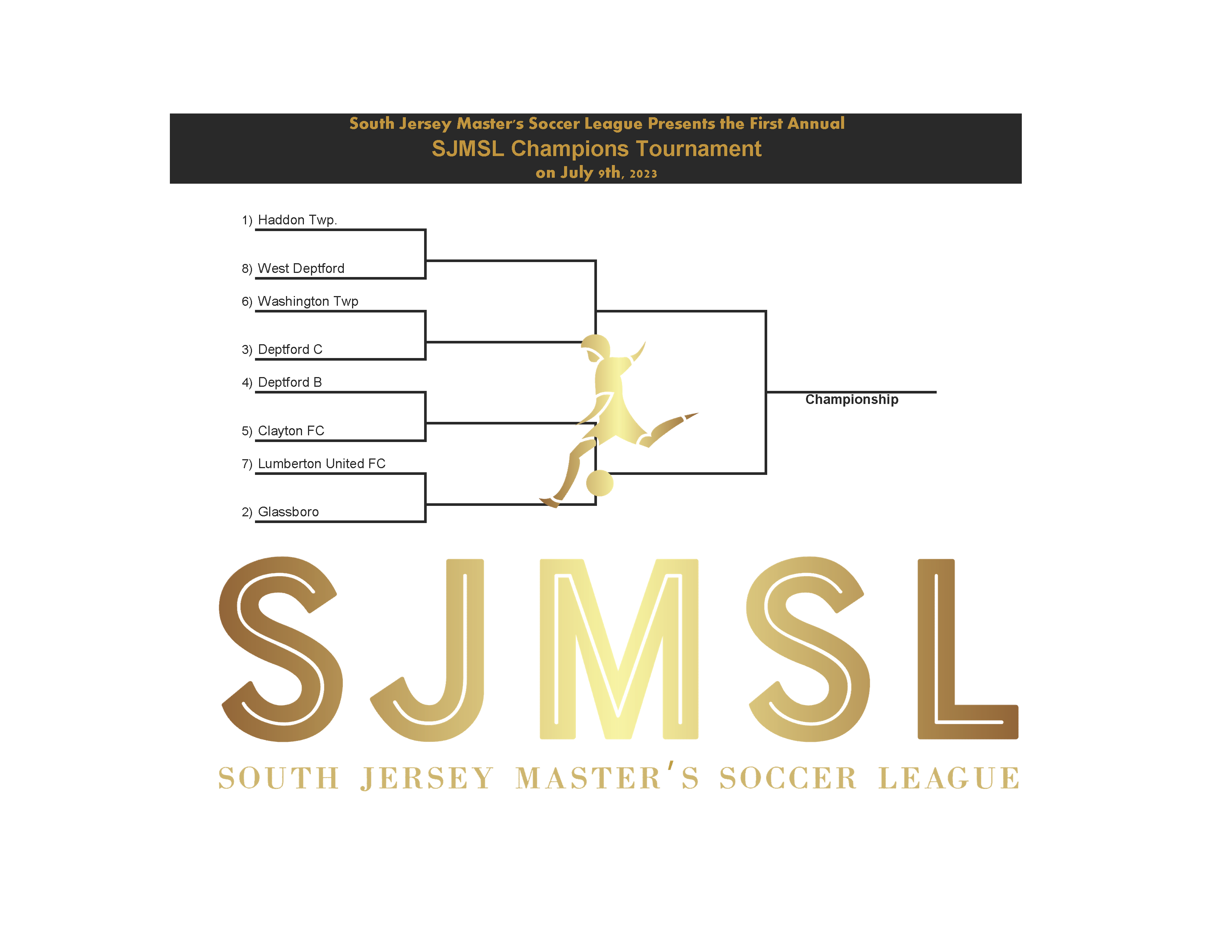 2023 SJMSL 8 Teams Champions League Tournament Bracket